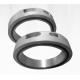 Mechanical Hydraulic Nut For Bearing Mounting