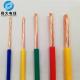 1.5mm2 Bared Copper Wires And Cables Standard Pure Annealed Copper Conductor
