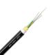 All Dielectric Self Supporting Fiber Optic Cable