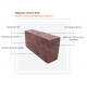 Electric Fused Semi-Rebonded Magnesia Chrome Brick Magnesite-Chrome Brick For Cement Rotary Kiln