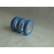 Masking Tapes widely used to paint, fix and protect in automotive, hardware,