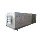Hygienic Air Handlers For Food Processing Rooms And Critical Process Areas