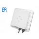 UHF Integrated RFID Reader BRD-01SI Read Speed 300 Tags /S With 9dBi Antenna