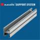 Plain Stainless Steel Strut C Channels 12 Gauge Strut Channel 41 X 50