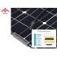 Semi Flexible Solar Modules , Flexible Solar Panels Camping Ultra - Light Weight