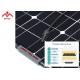 Ultra Light Flexible Solar Cell Sheets , Flexible Solar Power Panels Customizable Size