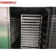 12kw-100kw Power Dehydration Mesh Belt Dryer Conveyor Dryer Machine