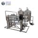 Industrial RO Water Treatment Equipment Large Scale