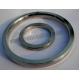 metal ring gaskets for bop BX154