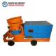 5.5kw Economical Practical Cement Spraying Machine For Mine Tunnel Construction