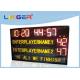 Large Digits and High Quality Led Electronic Scoreboard For Football Sport