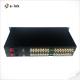 4-Channel and Bidirectional 3G-SDI Fiber Converter