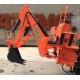 WM Series Backhoe with CE for Tractor equipment