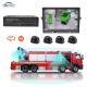 360 Degree Panoramic Camera 4 Channel HD Car 3D Bird View AVM Camera Fit For Car Camera Vehicle