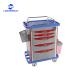 Medical equipment trolley with drawers