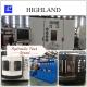 Hydraulic Test Stands Fully Automatic With HIGHLAND Brand Testing Hydraulic Pumps And Motors