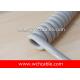UL20235 Gas Resistant TPU Sheathed Spiral Cable