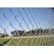 Hot Dip Galvanized Chain Link Fence Economical Solutions For Residential