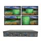 PIP POP 4k 60hz Hdmi Switcher 2x1 Multiviewer Any Picture Zoom In/Out 1080P