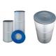 Dust Filter Cartridge Opening And Wrinkle Re -Designed To Increase Effective Fitrationarea