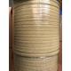 Kevlar Aramid ropes used on Glass Tempering furnace machine rollers