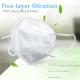 Adult Surgical Dust Mask With Adjustable Nose Clip Non Woven Material  95% Filtration