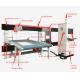 Rigid PU Foam PIR EVA Foam Cutting Machine 4.5kw Automatic