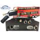 98% High Accurate Public Bus People Counter With GPS GPRS 3G 4G WIFI Mobile Vehicle DVR