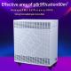 Air Purifier Ffu Filter Fan Unit , Hepa Filtration Units PM 2.5 Cleaning CADR 330m3/H
