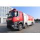 ISO9001 BENZ Fire Engine Truck Water Tank Fire Rescue Pumper PM200/SG200