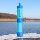 Water Filter Straw Multifunctional 0.01 Micron Class 3 Water Purifier Survival