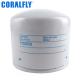 3.66 inch  Oil Filter P550939 For Tractor