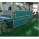 Manual Control UV LED Curing Machine 365nm Wavelength For 200mm*200mm Curing Area