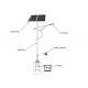 Commercial Off Grid Solar Power Systems 30W LED Light Off Grid Solar Panel System