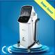 New design High Intensity Focused Ultrasound with high quality
