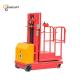 1000lbs Capacity Order Picker Forklift Electric 60*30*120 Inches Dimensions