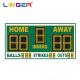 High Durability LED Baseball Scoreboard With High Refresh Rate High Resolution