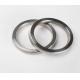 RTJ Gas Octagonal Ring Joint Gasket Metal To Metal Contact