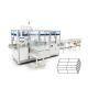 Full Automatic Toilet Roll And Kitchen Towel Bundling Packing Machine For 18-48 rolls