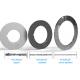 5mm Thickness Industrial Slitting Blade For Metal Sheet Production Line