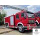 SINOTRUK HOMAN 6x4 Emergency Fire Pumper Trucks