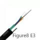 Gytc8AS Figure 8 Fiber Optic Cable  2-144 Core PE jacket SM armoured Overhead Self-supporting Outdoor networking