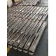 hydraulic cylinder factory