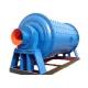 Simple Structure Grinding Mill Machine Limestone Grinding Mill With 25mm Feed Size