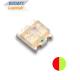 Practical 0.06W 0603 SMD LED Bicolor Red And Yellow Green Wavelength 568-576nm 1615