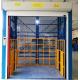 3T 4m Guide Rail Elevator Shear Fork Lift Platform with Emergency Stop Button for Cargo