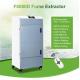 Dust And Smoke Absorber Air Purification System Safe Low Noise