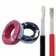 Approved TUV Voltage 6mm Black Red PV Cable Jackets XLPE CE Rating 70A