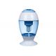 Transparent Blue Office Mineral Water Pot Easy For Drinking Clean Water