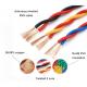 2 Core Flat Electrical Cable, ECHU Electrical Wire